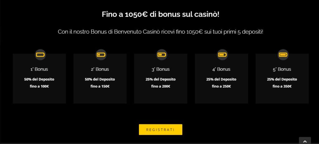 Bonus Casino PlanetWin365 dettagli